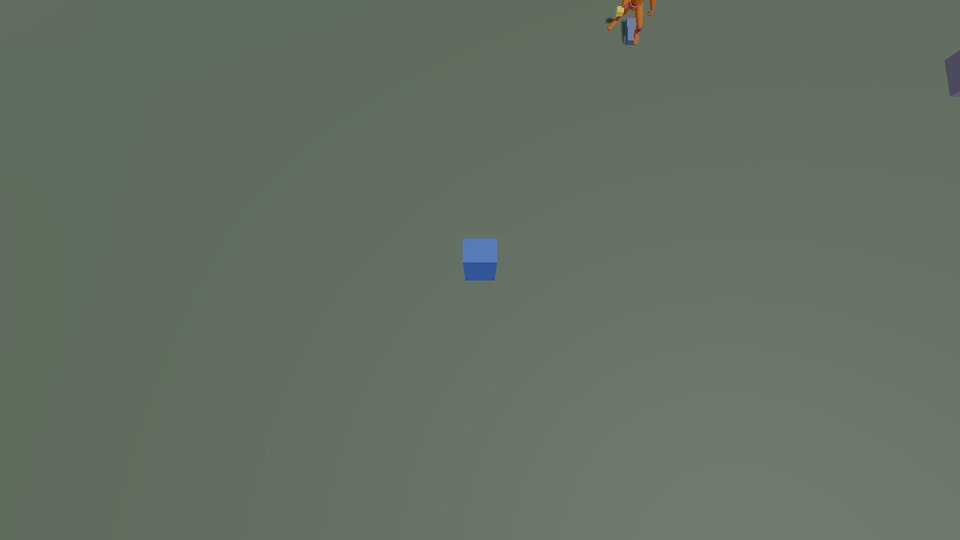 Top-down