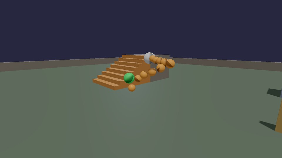 A chain of orange balls reaching from a white shoulder toward a green target